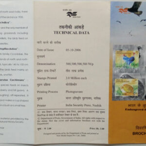 Endangered Birds of India.(Set of 4) (BR)